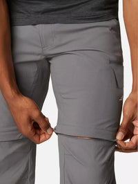 polyester TROUSERS TO SHORTS